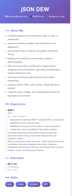 Creative template preview
